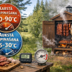 Ideālais kūpināšanas temperatūras režīms iesācējiem